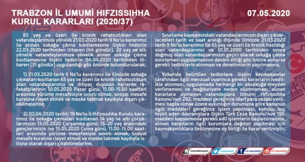 65 yaş ve üzeri, kronik rahatsızlıkları olan ve 20 yaş altı vatandaşlarımızın dışarı çıkabilmelerine ilişkin bilgilendirme...