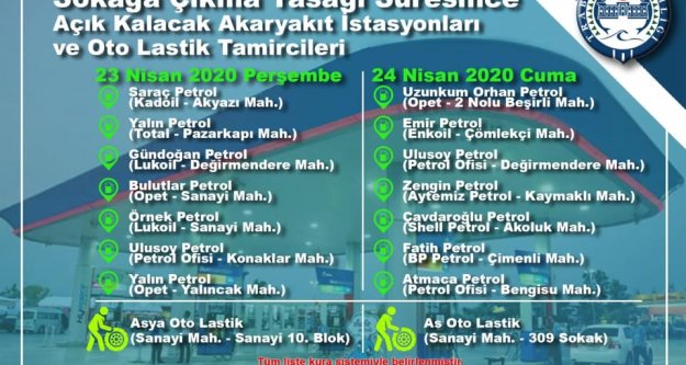 Açık Kalacak Akaryakıt İstasyonları ...