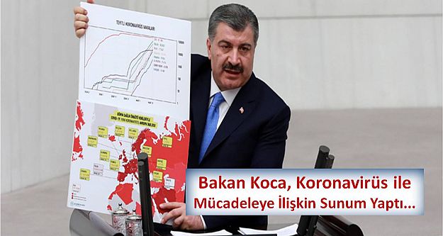 Bakan Koca, Koronavirüs ile Mücadeleye İlişkin Sunum Yaptı...