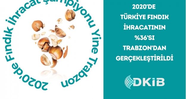 FINDIK İHRACATININ %36'SI TRABZON'DAN