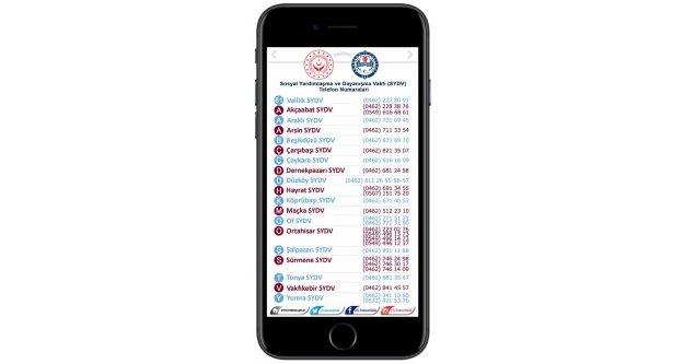 İhtiyaç sahibi vatandaşlar...