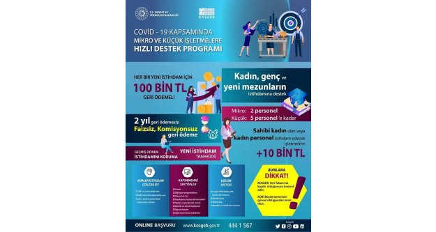 Kelkit TSO Müjdeyi paylaştı: '2 yıl ödemesiz 4 yıl vadeli 100 bin TL faizsiz kredi'