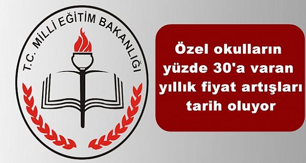 Özel okulların yüzde 30'a varan yıllık fiyat artışları tarih oluyor