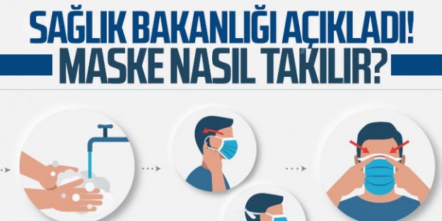 Sağlık Bakanlığı açıkladı: Maske nasıl takılır?