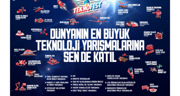 TEKNOFEST 2022 Teknoloji Yarışmaları Başvuruları Başladı