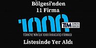 İLK 1000 İHRACATÇI FİRMA LİSTESİNE DOĞU KARADENİZ BÖLGESİNDEN 11 FİRMA GİRME BAŞARISI GÖSTERDİ