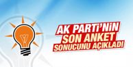 AK Parti'nin son anket sonucunu açıkladı