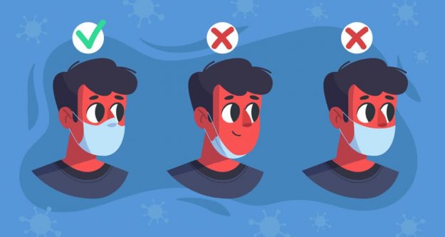 Tıbbi maskenin tek doğru kullanım şekli; ağız ve burnun
