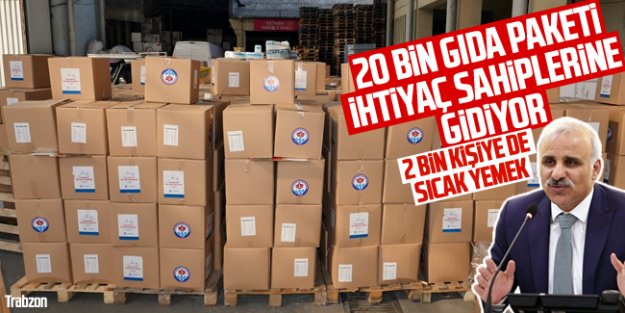 Trabzon Büyükşehir Belediyesi'nden sosyal yardım atağı...
