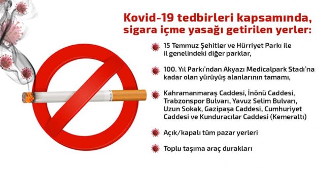 Trabzon'da yasak getirilen alanlar açıklandı!