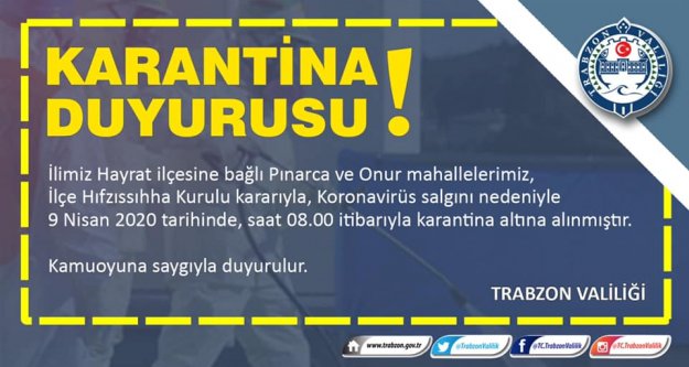 Trabzon'da iki mahalle daha karantinaya alındı.