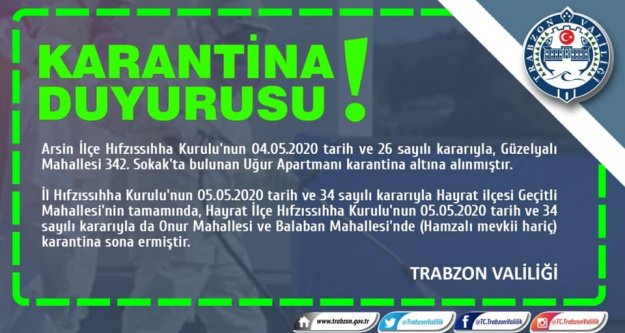 Trabzonda Karantina duyurusu...